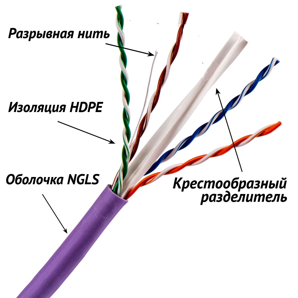 Кабель TWT LANMASTER UTP, 4 пары, Кат.6, нг(А)-LS, IEC 60332-3, 305 метров, фиолетовый