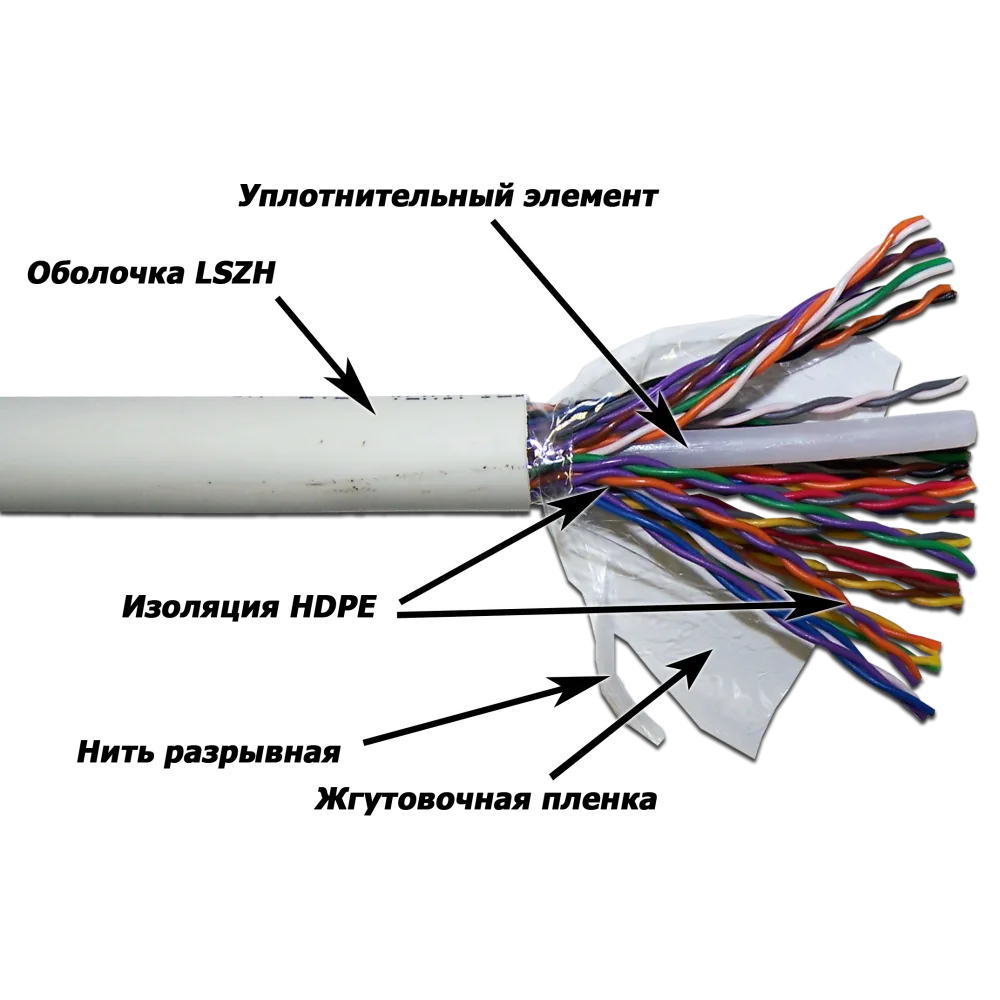 Многопарный кабель TWT LANMASTER UTP, 25 пар, Кат.5e, LSZH, 305 метров, белый