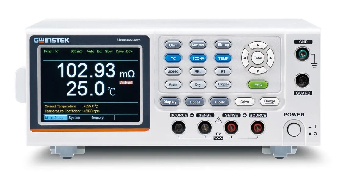 Миллиомметр GW Instek GOM-7804
