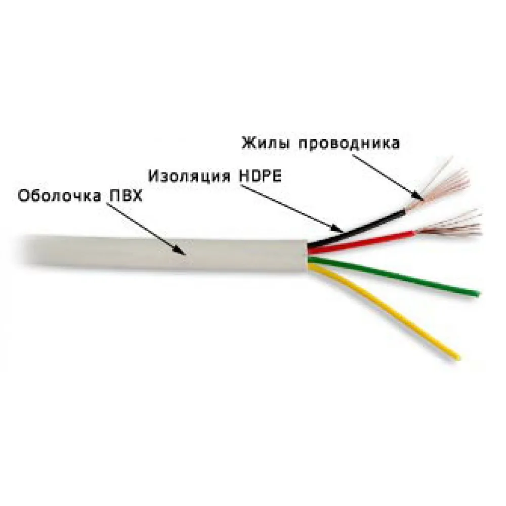Кабель для телефонии и ШПД LANMASTER 4 жилы, 28 AWG, бухта 100 метров, серый