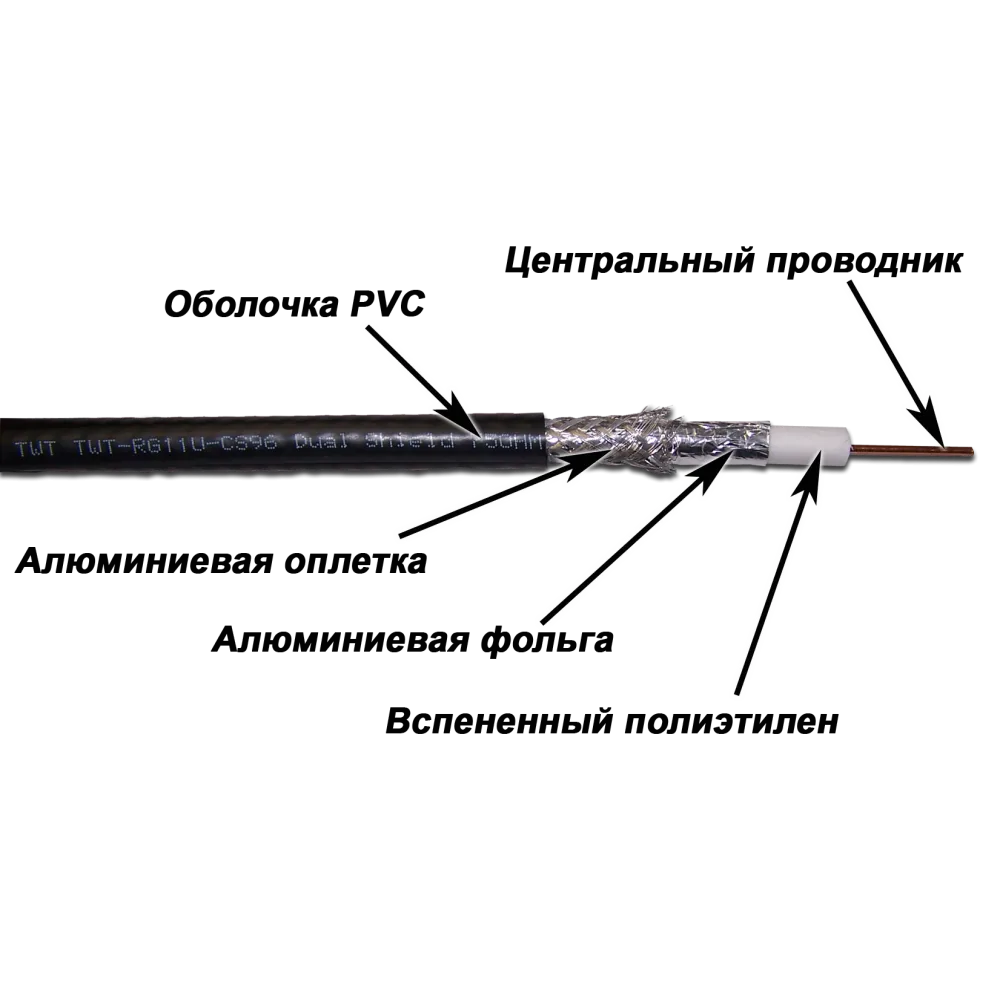 Коаксиальный кабель LANMASTER TWT, RG11U 75 Ом, CCS, оплетка AL 96*0.16мм, ПВХ, черный, 305 м