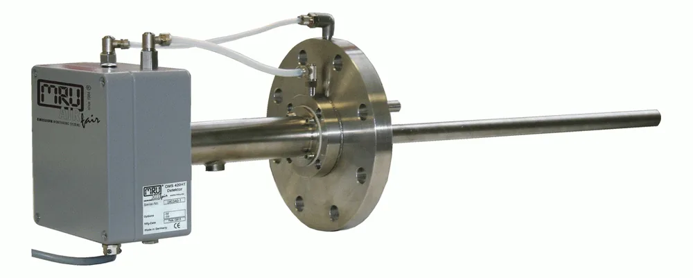 Газоанализатор MRU OMS 420 HT