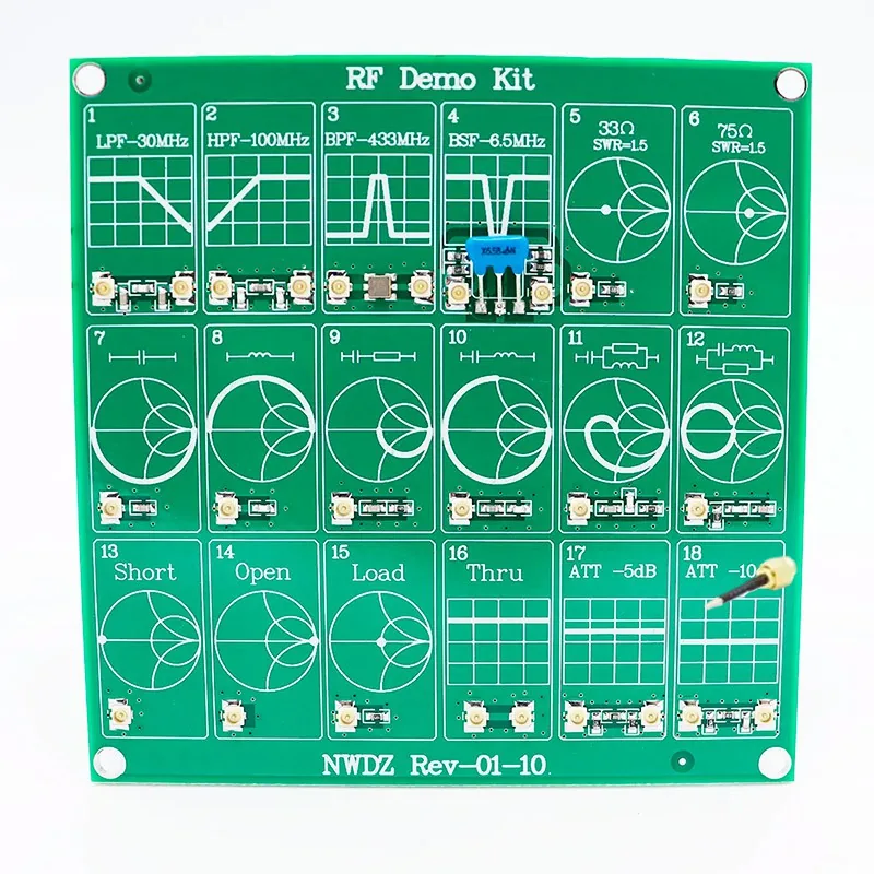 Демонстрационный комплект SYSJOINT RF