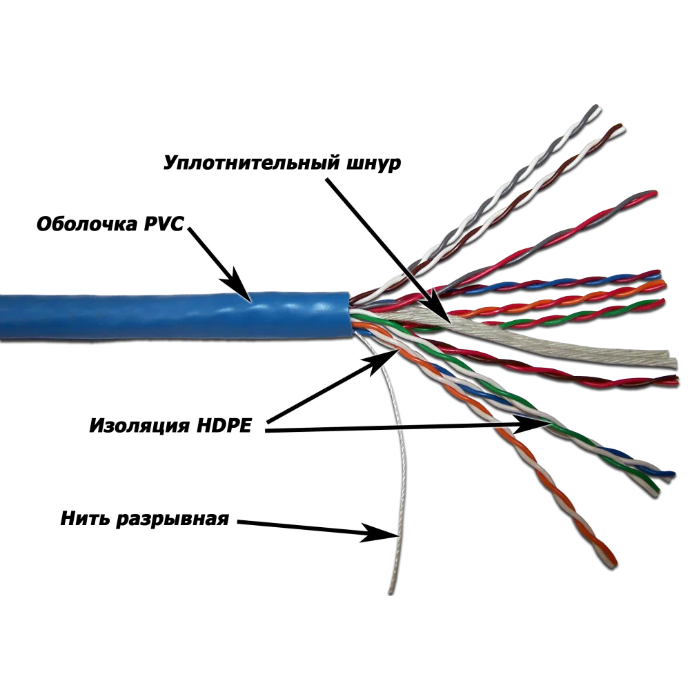 Многопарный кабель TWT LANMASTER UTP, 10 пар, Кат.5, PVC, 305 метров на катушке
