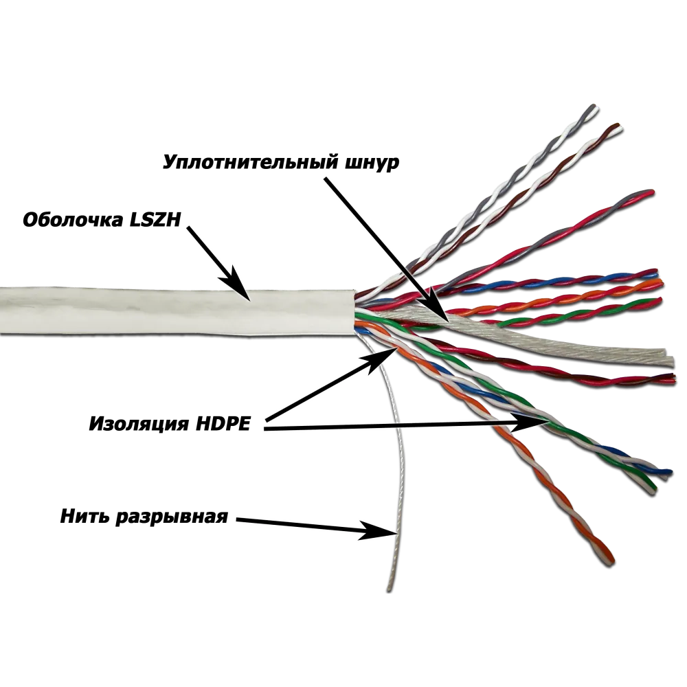 Многопарный кабель TWT LANMASTER UTP, 10 пар, Кат.5e, LSZH, 305 метров, белый